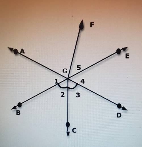 6. In the figure, m<1=2x, m<2=m<3, GB bisects <AGC, and <AGD and <BGE are straigh