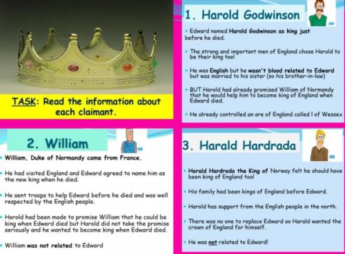 Hello, please help me. Write 2 paragraphs why you think Harold Hardrara should have became king of