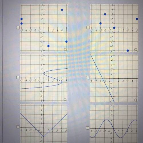 Which of the following graphs represent valid functions? (More than one choice)