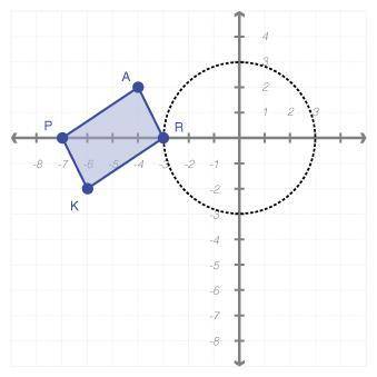 PLS HELP ASAP Given parallelogram PARK. Prove graphically and algebraically that a clockwise rotati