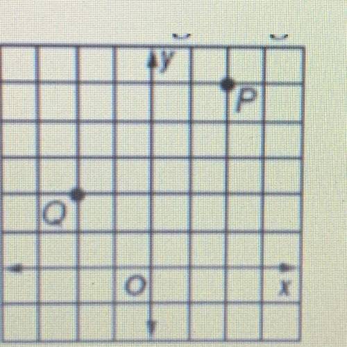 Find the distance between points P and Q.