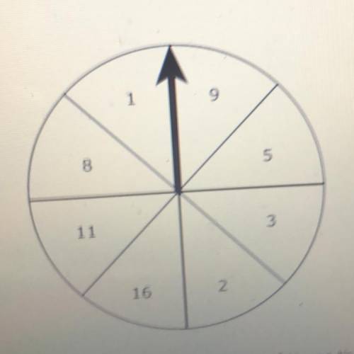 The spinner shown has eight congruent sections the spinner is spun 120 times what is a reasonable p