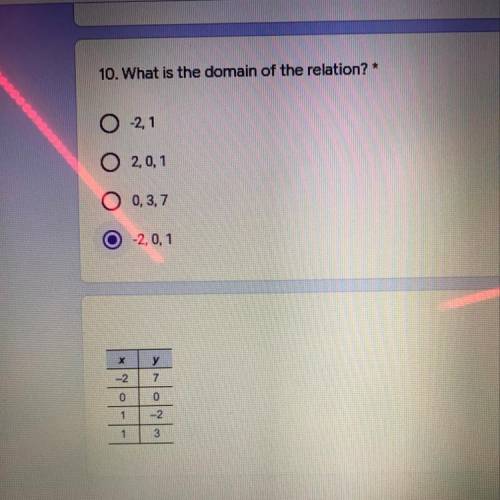 What is the answer please help??