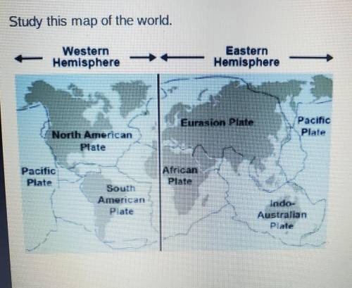 Which plate does not appear in both hemispheres? Indo-Australian African Pacific Eurasian