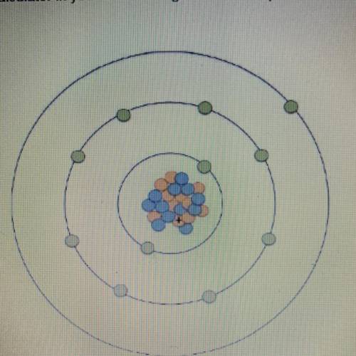 Can someone find the element

group number
number of valence electrons
period number 
for theses p