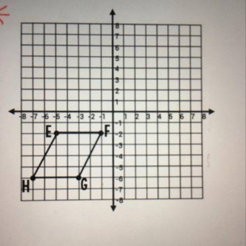 6. Translate the figure 9 units right and q units

up. Be sure to label your vertices.
Plz answer