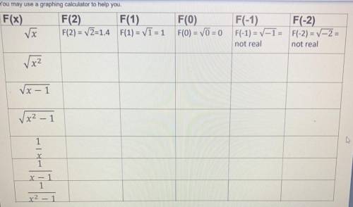 Can someone help me fill out this chart please?