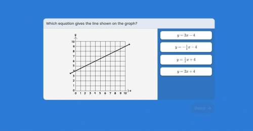 Which equation gives the line shown on the graph?

y+2x-4 
Y=-1/2x-4
y=1/2x+4
y=2x+
WHICH ONE