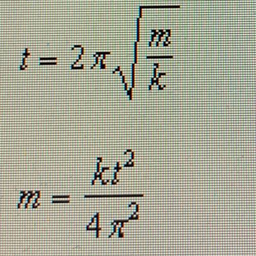 Describe the steps you would take to solve the
given literal equation for m as shown.