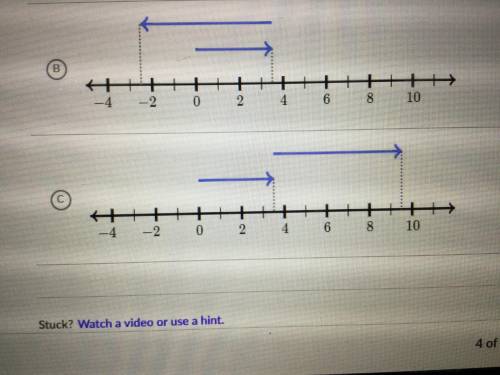 Which number line model represents the expression 3 1/2 + (-6) choose 1 answer