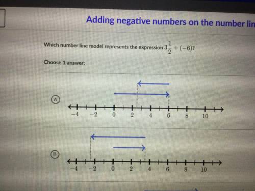 Which number line model represents the expression 3 1/2 + (-6) choose 1 answer