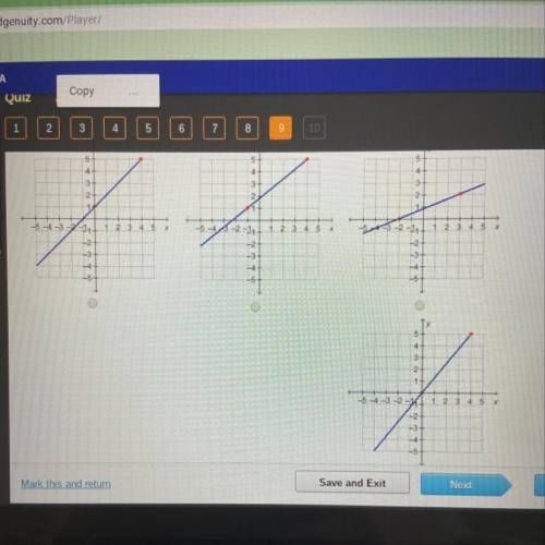 Which graph has a slope of 4/5?