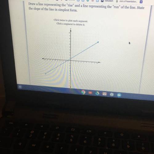 Draw a line representing the “rise” and a line representing the “run” of the line