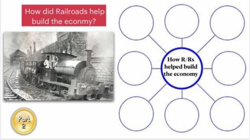 How did railroads helped build economy?