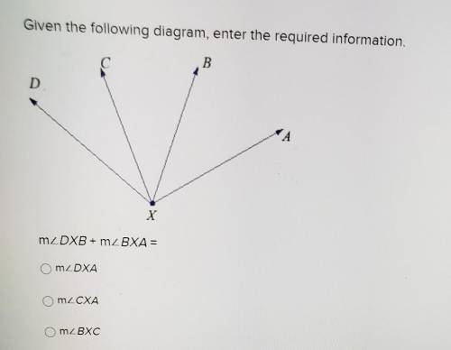 Given the following diagram enter the required information
