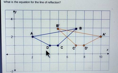 What is the equation for the line of reflection? A. X=6 B. y=6 C. y=x D. y=2
