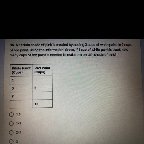 A certain shade of pink is created by adding 3 cups of white paint to 2 cups

of red paint. Using