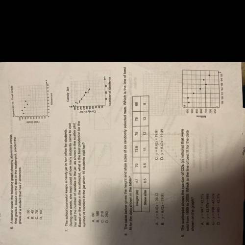 Help please it’s scatter plots