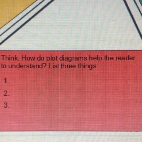 I know this is a easy question but can someone answer it?!