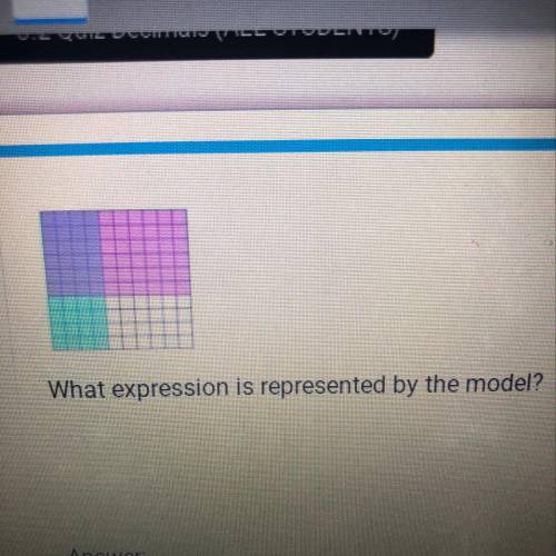 What expression is represented by the model?