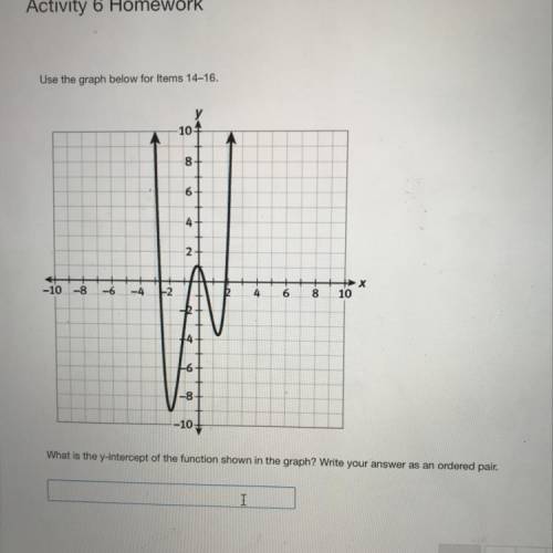 What is the y-intercept of the function shown in the graph? Write your answer as an ordered pair.