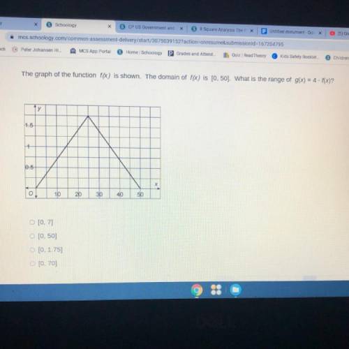 The graph of the function f(x) is shown. The domain of f(x) is [0,50]. What is the range of g(x) =