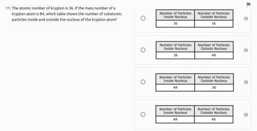 okay another question from my test I’m almost done sorry for spamming I just gave up on that class