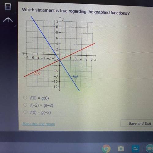 Which statement is true regarding the graphed functions?

2 0
-8
6
92
2+
-6 -5 -4 -3 -2 -1
2 3 4 5