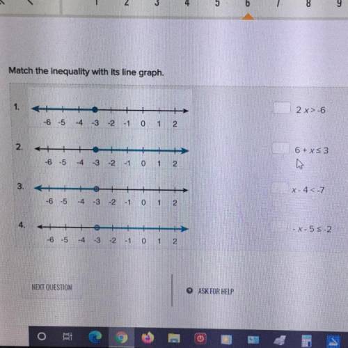 Match the inequality with its line graph