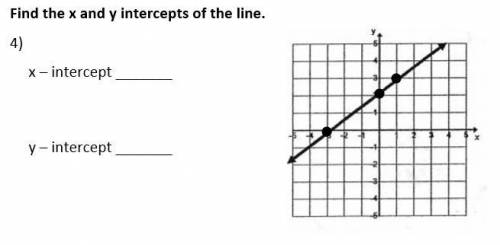 Please help. 15 points.