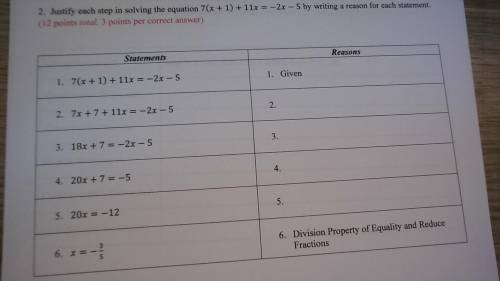 PLEASE HELP!!! Justify each step in solving the equation (WILL GIVE BRAINLIEST!)