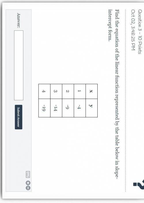 Question 3 - 10 Points

Find the equation of the linear function represented by the table below in