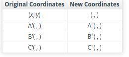 Part H

Complete the table to find the rule for the reflection, the coordinates of triangle A′B′C′