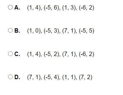 Which of the following relations is a function?