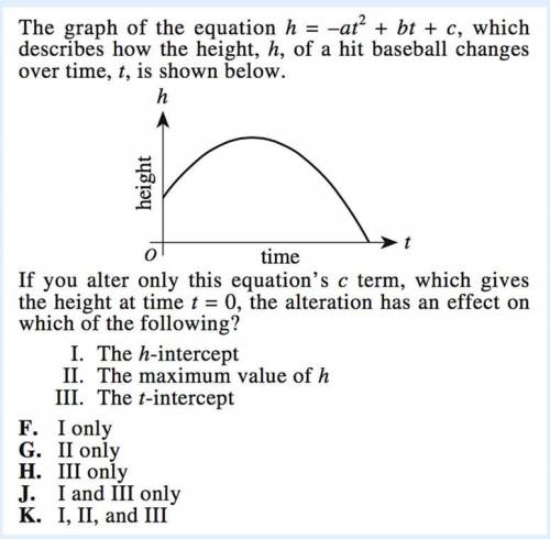 The graph of the equation h=-at^2+bt+c, which describes how the height, h, of a hit baseball change