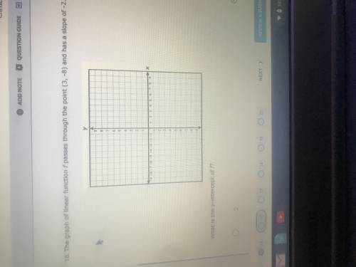 The graph a linear function if passes through the point (3, -8) and has a slope of -2