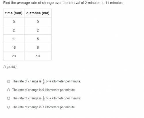 1.The following table represents the altitude of a hiker climbing a mountain over a 60-minute hike.