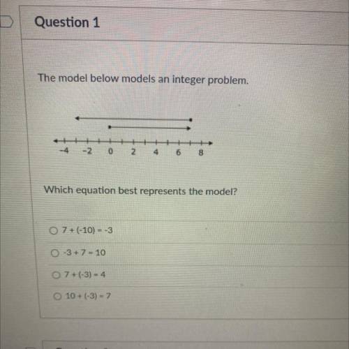 Which equation represents the model?