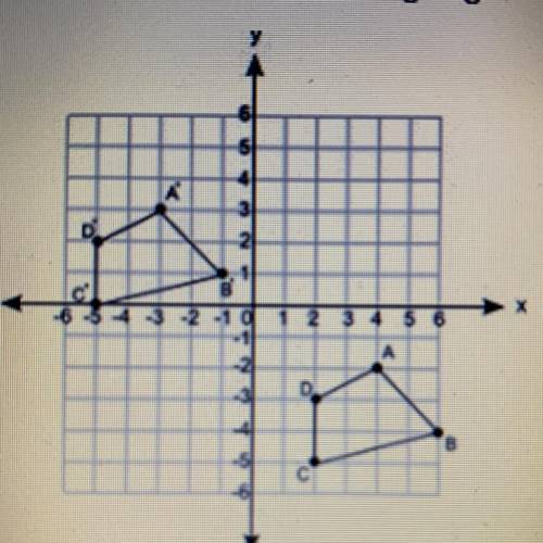 Which translation will change figure ABCD to figure A'B'C'D'? (5 points)

0
7 units left and 6 uni