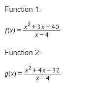 Which statements comparing the graphs of function 1 and function 2 are true? Check all that apply.