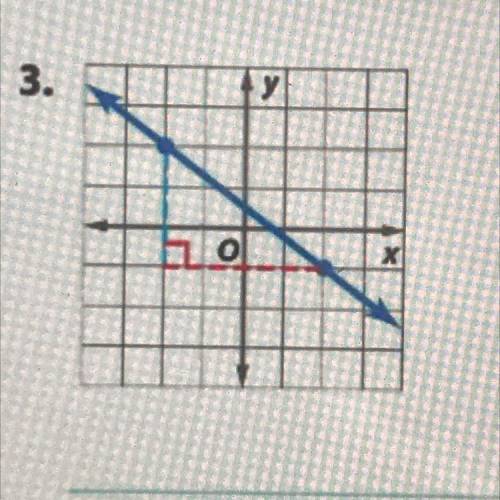 Find the slope of each line.