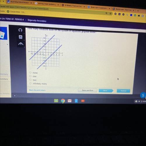 How many solutions exist for the system of equations graphed below?