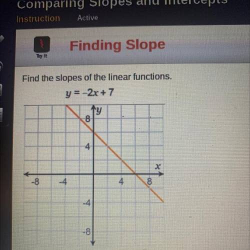 Find the slopes of the linear functions.

y = -2x + 7
The slope of the line given by the linear eq