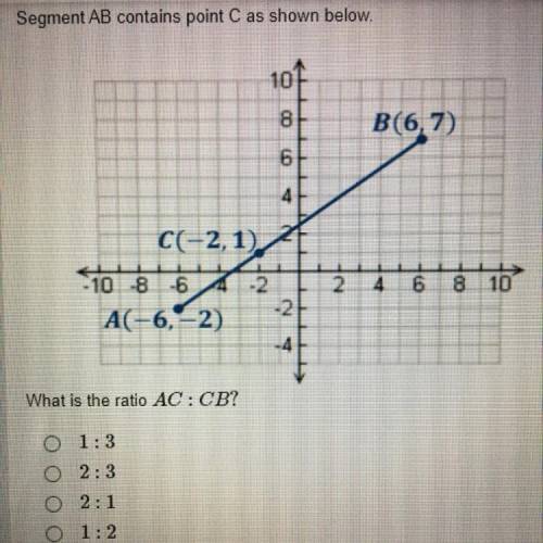 Ratio of AC:CB???
.———.—————.