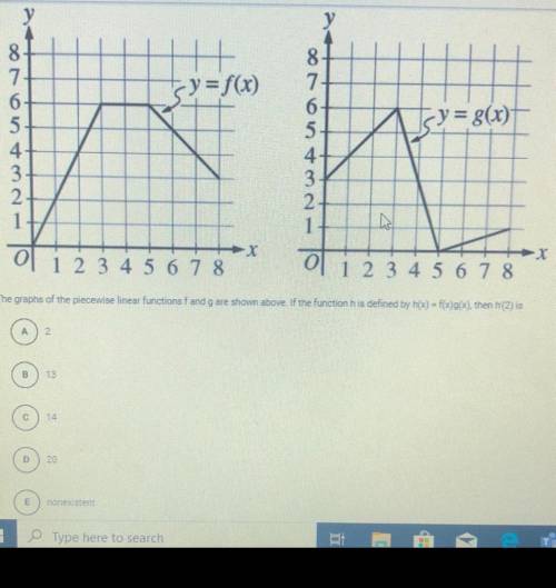 Please HELP!! The graphs of the piece wise linear functions f and g are shown above. If the functio