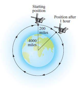 A satellite 200 miles above the earth is orbiting the earth once every 6 hours. How far does the sa