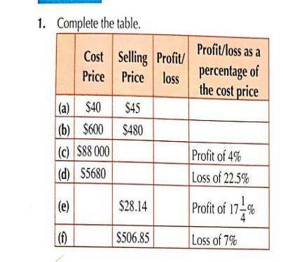 Please complete these first two parts of this question with step by step solution! i will mark them