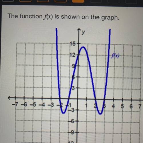 What is fo)?
12 only
2 and 3 only
-2, -1, 1, and 2 only
-2, -1, 1, 2 and 12