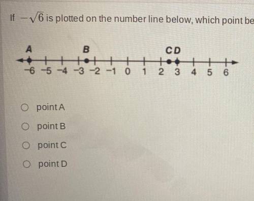 If - v6 is plotted on the number line below, which point best represents the correct location of th