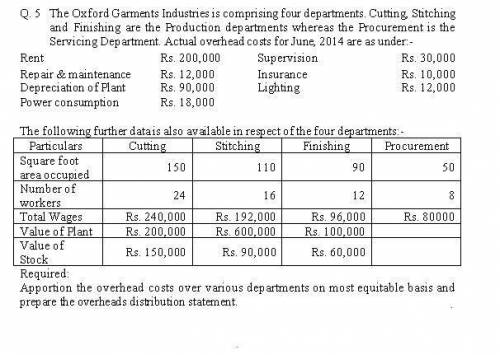 The Question is about: Required:

Apportion the overhead costs over various departments on most eq